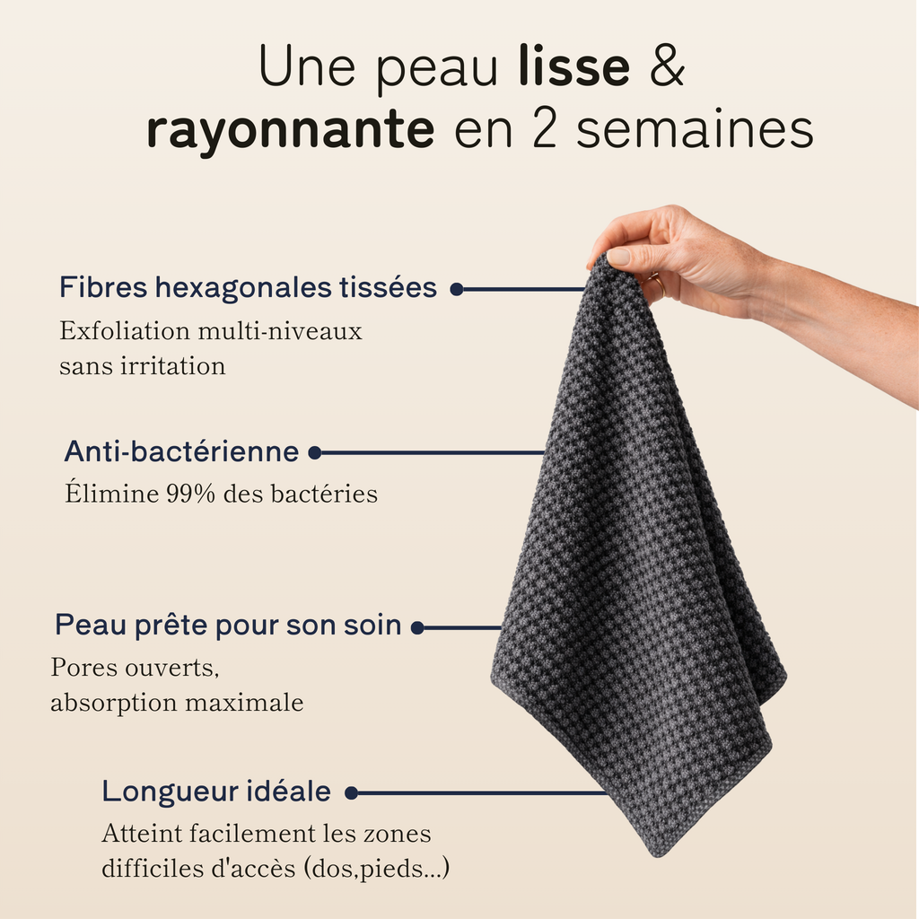 Serviette de bain exfoliante